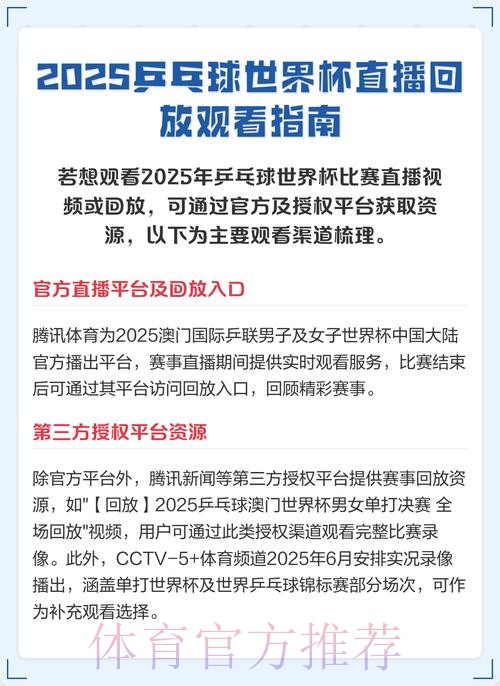 免费观看2023世界杯直播入口地址指南 免费观看2023世界杯直播入口地址指南