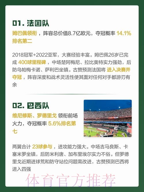最新官方世界杯预测地址解析 最新官方世界杯预测地址解析